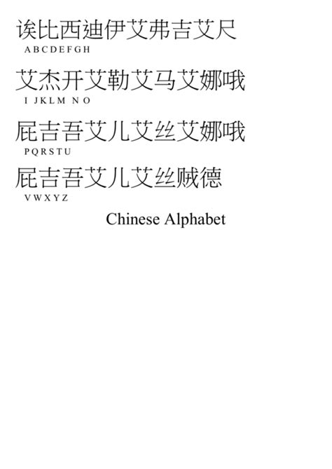 Chinese Alphabet Chart Printable Pdf Download