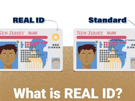 Are You Real Id Ready Enforcement Begins May 7 2025 Morristown