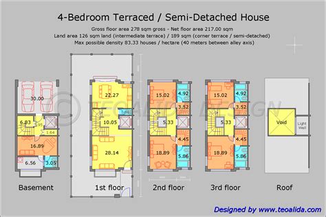 House Plans For 400 Square Meters House Design Ideas