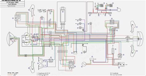 Heutzutage schlägt den 959 leistungsmäßig zwar fast jeder moderne 911er oberhalb des carrera. Jeep Jk Front Turn Signal Wiring Diagram - Wiring Schema