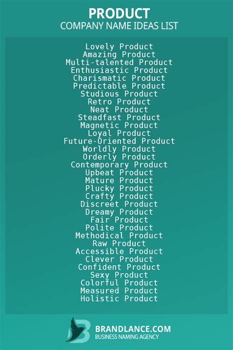 1100 Product Business Name Ideas List Generator 2024