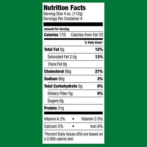 Ground Turkey Nutrition Label Label Design Ideas