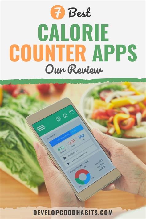 7 Best Calorie Counter Apps Our 2022 Review 2022