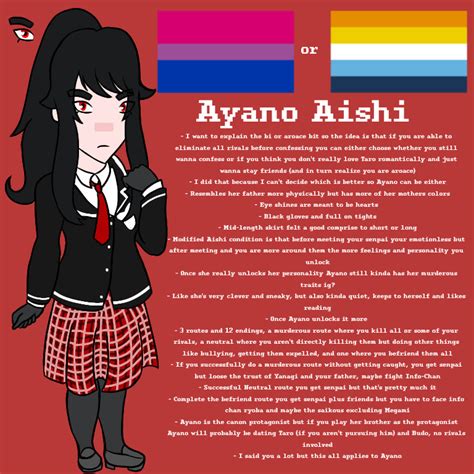 Artstation Ayano Aishi Rewriteredesign