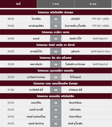 อังกฤษ vs โครเอเชีย อัพเดทข่าวกีฬากับ ijube.com ถ่ายทอดสด ฟุตบอลยูโร 2020 กลุ่ม d ระหว่าง ทีมชาติอังกฤษ vs ทีมชาติโครเอเชีย วันที่ 13 มิถุนายน 2021 ,อังกฤษ vs. โปรแกรมการแข่งขันฟุตบอล 6/11/2563 - AllSureNews