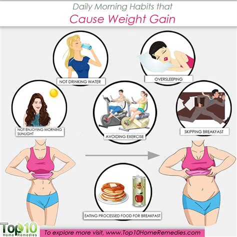 Prepare a banana almond milkshake using 250 ml skimmed milk, 2 bananas and 6 to 7 almonds. Daily Morning Habits that Cause Weight Gain | Top 10 Home ...