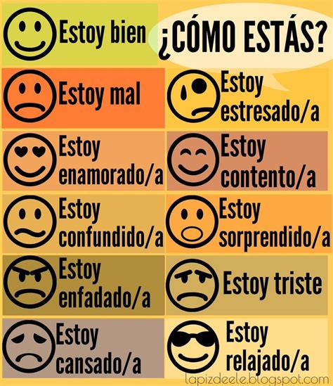 Spanish Emotions Spanish Quizizz