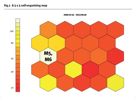 It posts about different techniques in learning about matlab and building models or strategies. Machine Learning · The Hedge Fund Journal