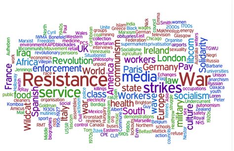 Wordles  Graphic Sociology