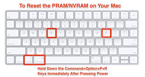 At the black screen, press the ctrl key once on an attached physical keyboard. How to Reset the NVRAM/PRAM on Your Mac