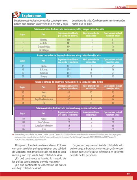 Revista colombiana de geografía ha querido compartir unos breves fragmentos de su historia como revista científica del departamento de geografía de la universidad nacional de colombia. Geografia Sexto Grado Pagina 51 - Libros Favorito