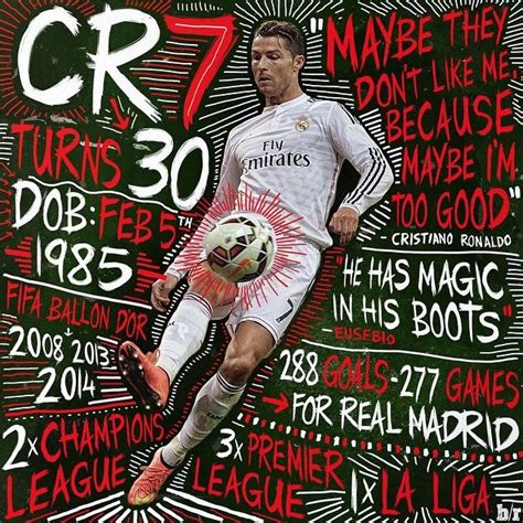 A Man Kicking A Soccer Ball On Top Of A Poster With Words All Over It