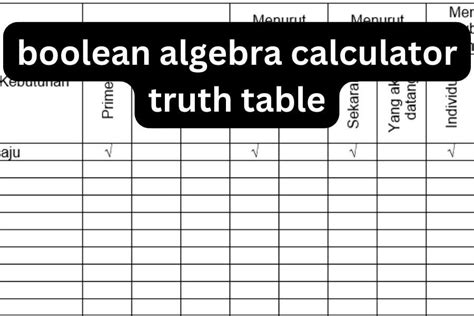 Boolean Algebra Calculator Truth Table