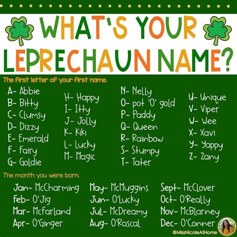 What S Your Leprechaun Name Leprechaun Names St Patrick Day Activities St Patrick S Day Games
