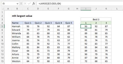 Nth Largest Value Excel Formula Exceljet