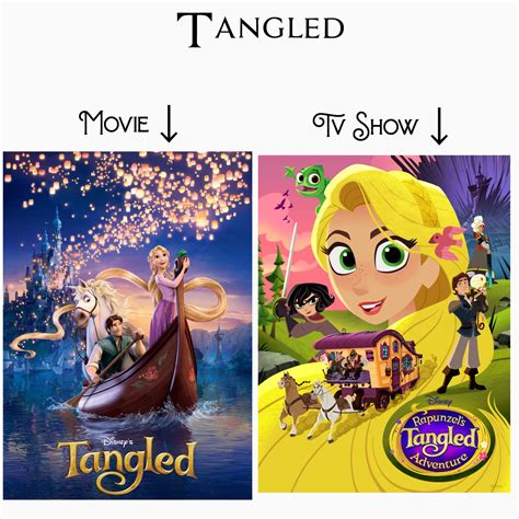 The Difference Between Disney And Dreamworks Disney Amino