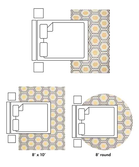 We'll show you which rugs fit best under your dining table, bed, and. How to Pick the Perfect Rug: Sizes, Placing & Types | Rug ...