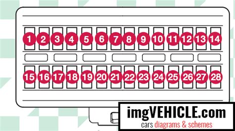 Volvo V70 Iii 2007 2016 Fuse Box Diagrams And Schemes