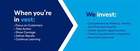Our Culture | Lowe's Careers