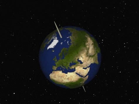 Rotating Earth  Animation