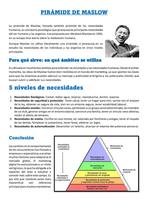 Pirámide DE Maslow espero que te ayude PIRÁMIDE DE MASLOW La