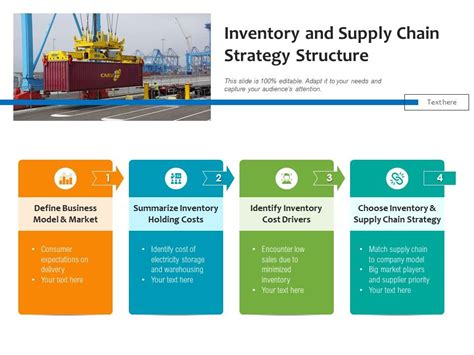 Inventory And Supply Chain Strategy Structure Presentation Graphics