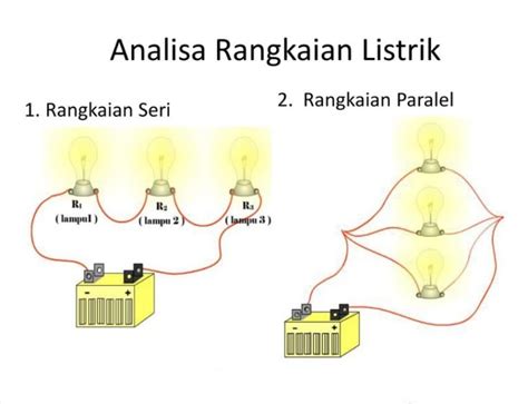 Rangkaian Seri Paralel Dan Campuran