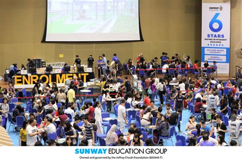 Request a list of necessary documents. Sunway Education Open Day 2017 | Sunway University