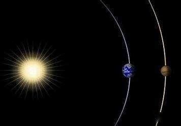 (planets of the solar system) 太陽系的行星／太阳系的行星; "火星冲日"和"金星合月"明日联袂上演，知道古代时它预示啥吗_时刻
