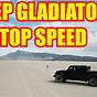 Thestradman Jeep Gladiator
