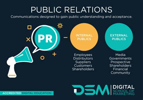 Why Do We Need Public Relations Dsm Digital School Of Marketing