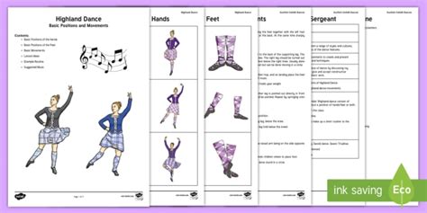 If you make all the exercises and achieve the red. Teaching the Basics of Highland Dance Adult Guidance - Swan Lake