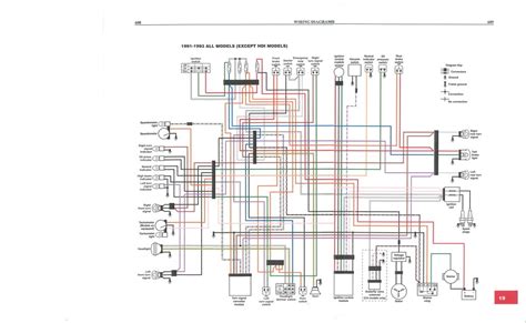 2000 Harley Davidson Road King Wiring Diagram