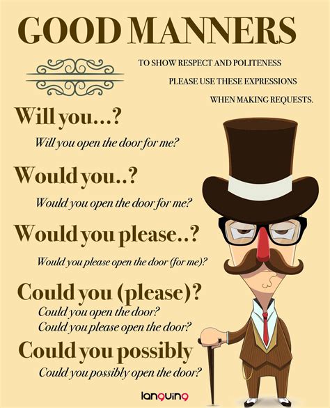 Phrases Good Manners Learn English English Words Teaching
