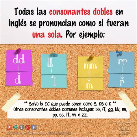 Cómo Pronunciar Las Consonantes Dobles En Inglés Dilo En Inglés