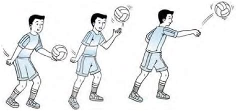 Hyper text markup laguage c. Soal Penjaskes Bola Voli - Guru Paud