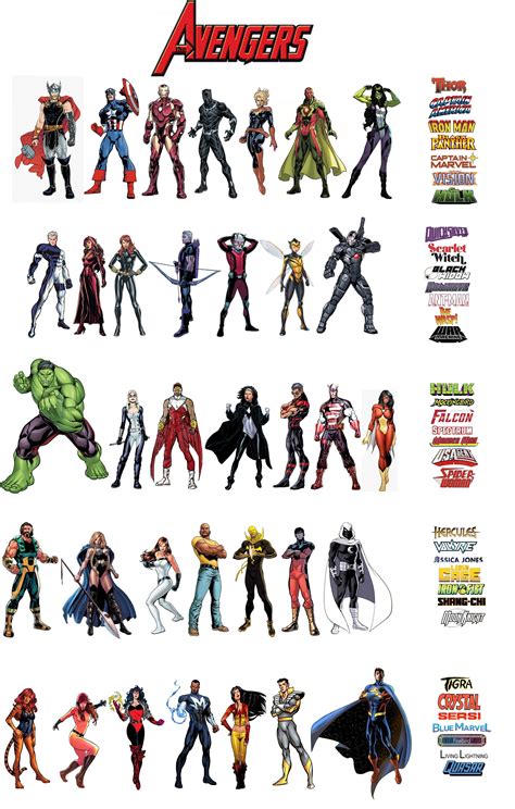Vintage Avengers Roster