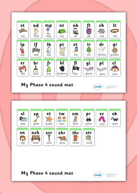 All jolly phonics songs in alphabetic order, inc qu plus digraphs ch,th,sh,ai,ee or, oi. Twinkl Resources >> Phase 4 Sound Mat >> Printable ...