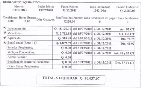 Prestaciones Laborales De Ley En Guatemala Creditoheifreh