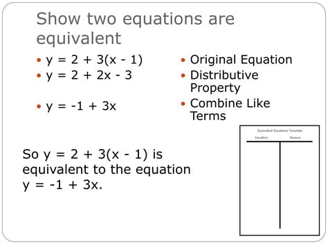 Learn what makes fractions equivalent and how to simplify or convert them. PPT - Equivalent Algebraic Equations PowerPoint ...