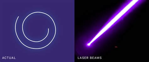 How To Draw A Laser Beam Summerweddingoutfitsindianmen