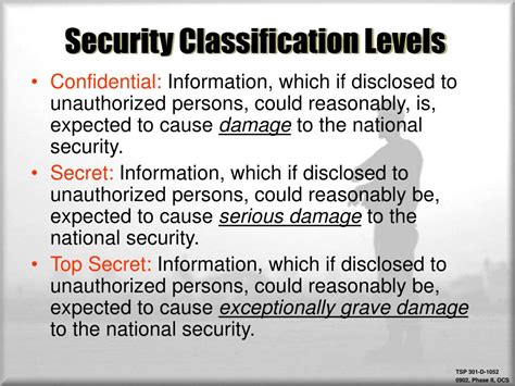 Classification Of Security Challenge Download Scientific Diagram