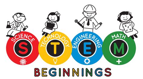 STEM Beginnings Coming Soon to STB! | St. Bernard's Elementary School