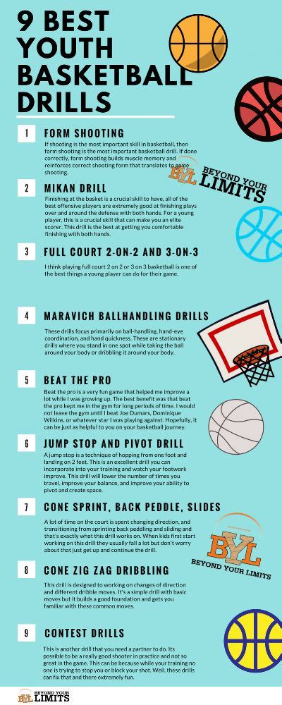 Pin On Basketball Tips