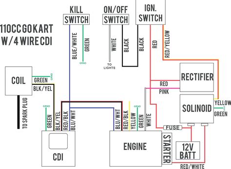 Fuse box diagram lincoln town car s, d, e, c, u (2003, 2004, 2005, 2006, 2007, 2008, 2009, 2010, 2011) 2003 Lincoln Town Car Fuse Box Diagram — UNTPIKAPPS