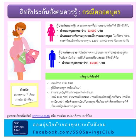 Jul 15, 2021 · มาตรา39 คืออะไร ประกันสังคมมาตรา39 ได้สิทธิ ประโยชน์. สิทธิประกันสังคมควรรู้ : กรณีคลอดบุตร #ประกันสังคม