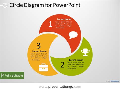 Intersections Of Three Circles Diagram For Powerpoint Slidemodel My Xxx Hot Girl
