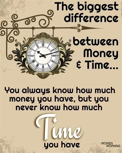 The Biggest Difference Between Money Time You Always Know How Much