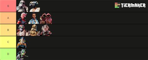 Star Wars Hunters Character Tier List Community Rankings TierMaker