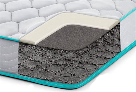 Best Mattresses Of 2020 Updated 2020 Reviews‎ How To Choose Best